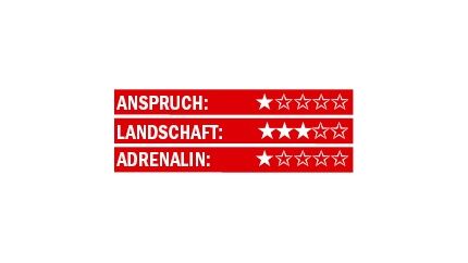 Wertung Hindelanger Klettersteig