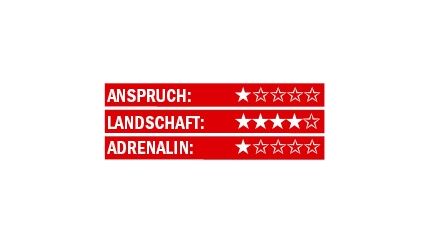 Wertung Mittenwalder Klettersteig